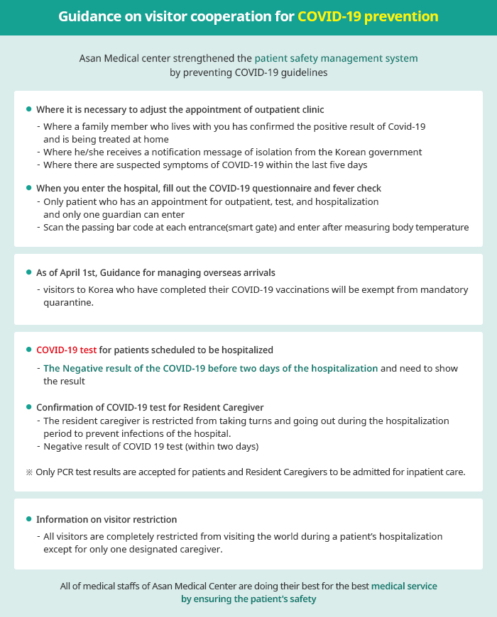 Guidance on visitor cooperation for COVID-19 prevention